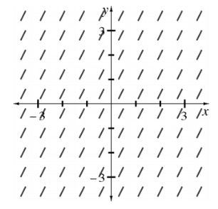 Your teacher will provide you with a model.